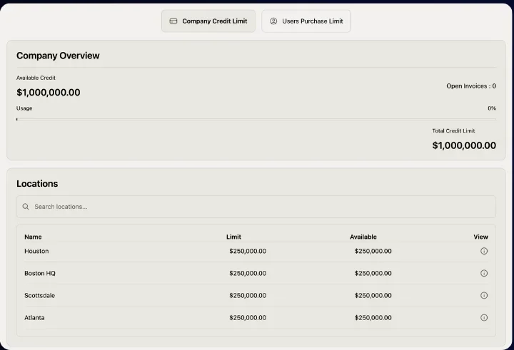 Customer account view of company credit with per-location limits