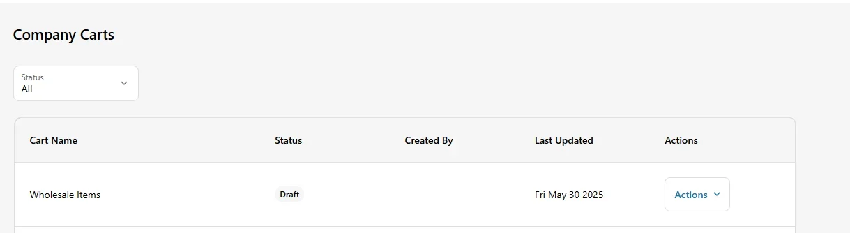 Company Carts list with status, creator and last-updated columns
