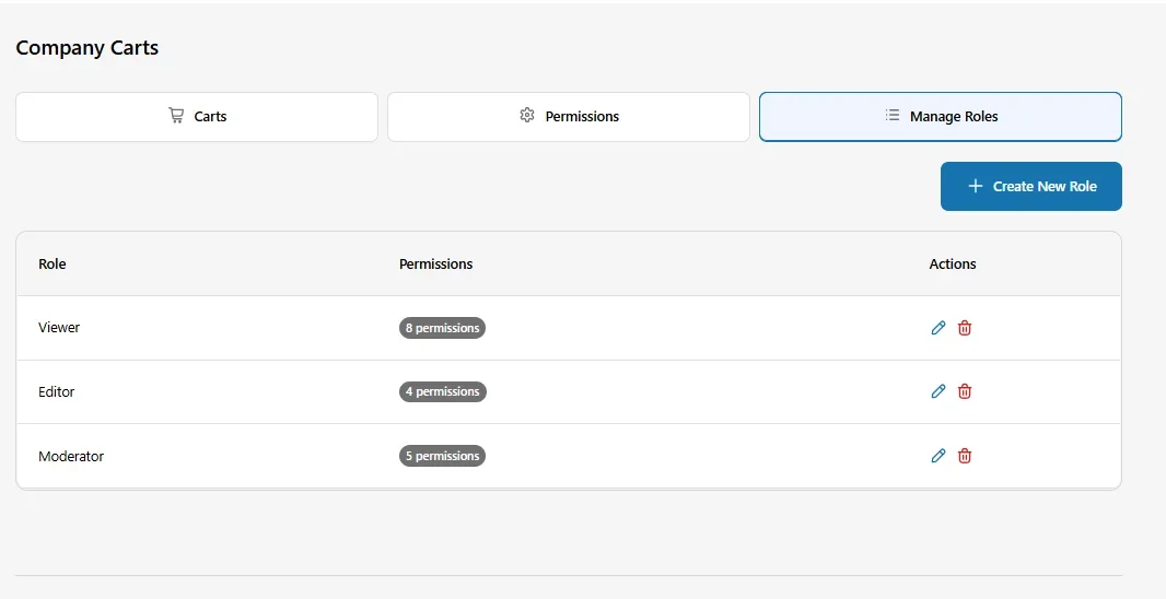 Manage Roles tab listing Viewer, Editor and Moderator roles