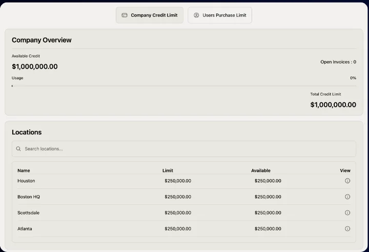 Customer account view of company credit with per-location limits