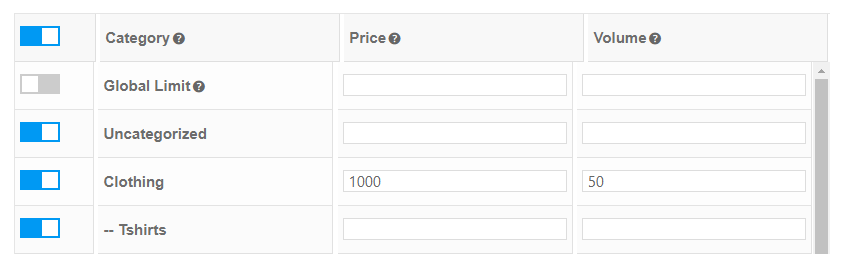 Assign Permissions