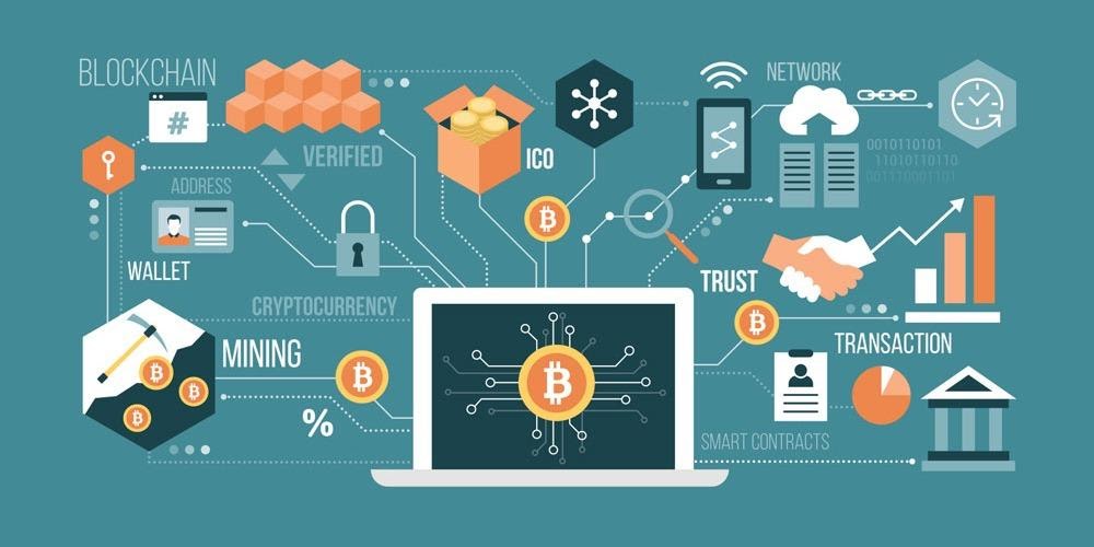 Cryptocurrency as a Payment Gateway