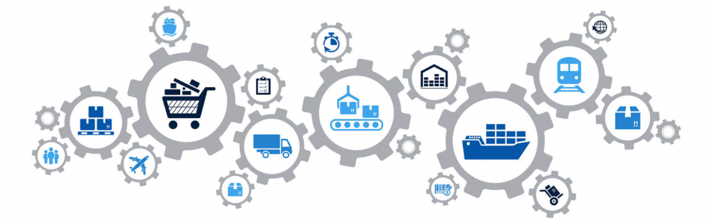 supply chains