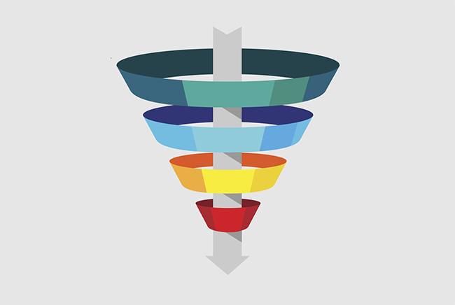 Sales Funnels