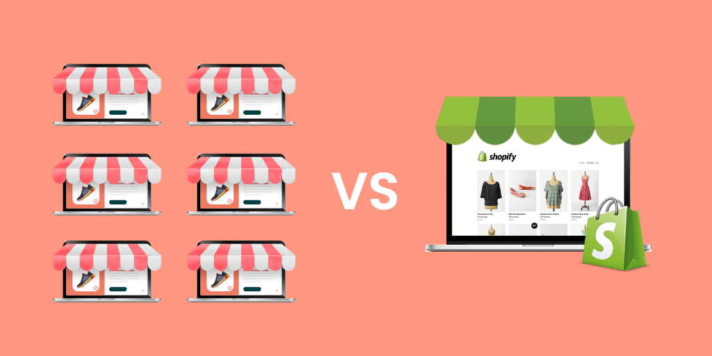 B2b shopify comeptitors
