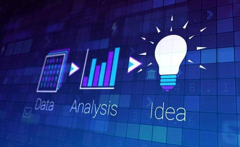 Data-Driven Decision Making