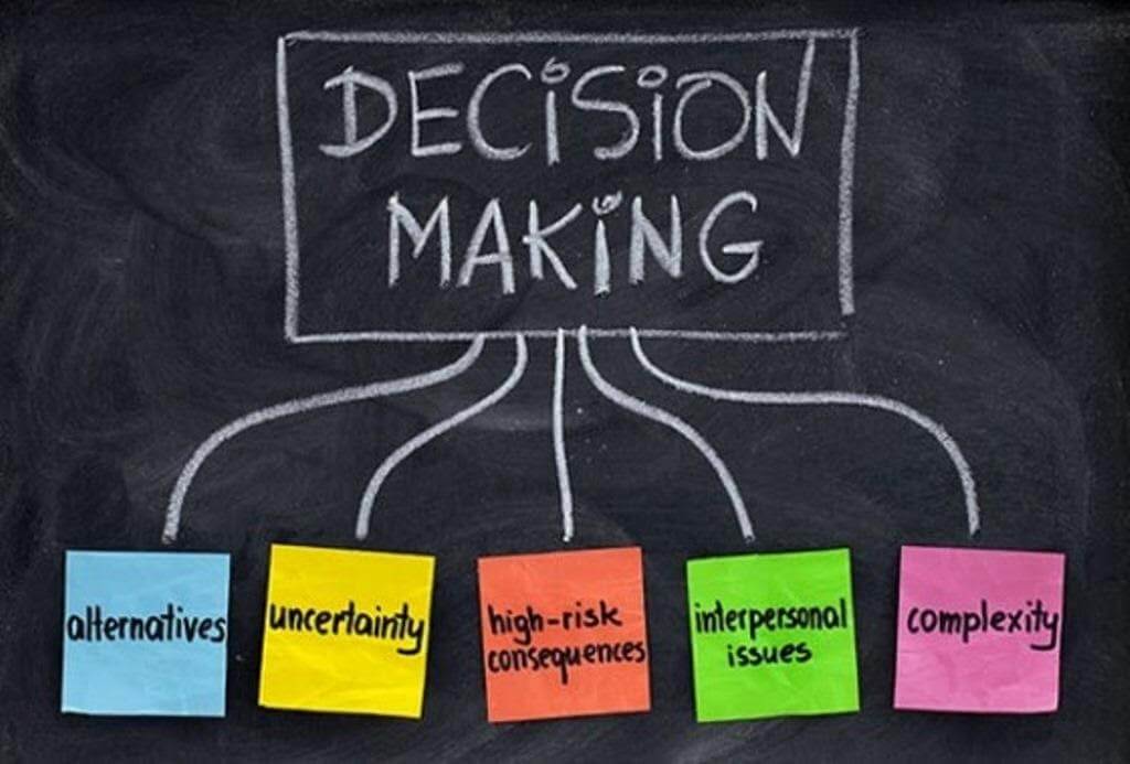 business decisions