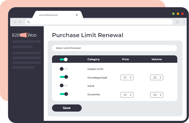 B2b eCommerce Company account management