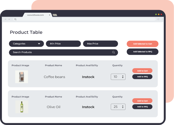 B2b eCommerce Quick order discovery
