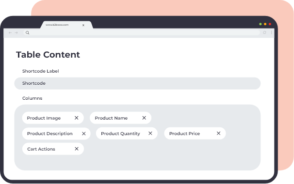 B2b ecommerce Quick product discovery